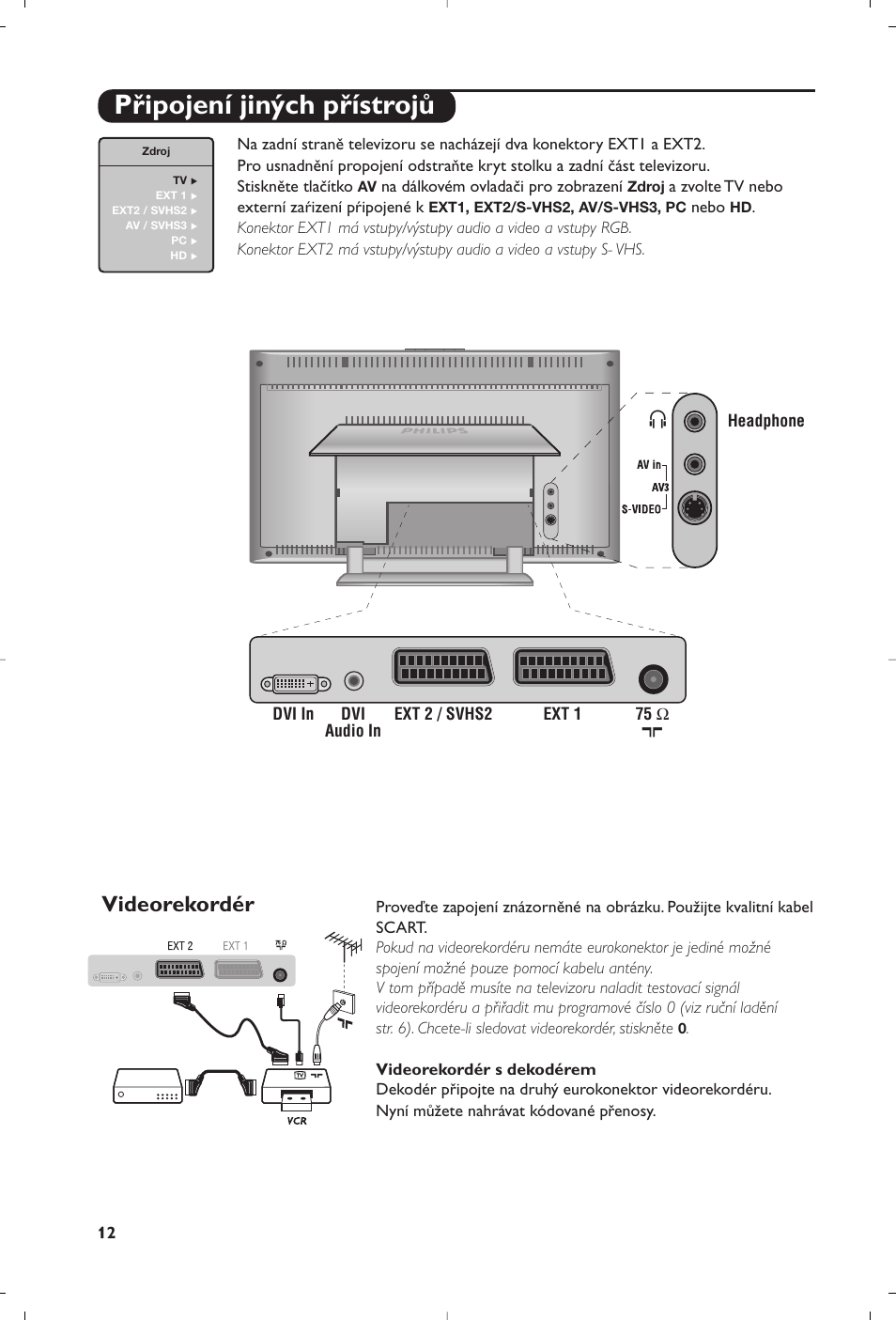 Připojení jiných přístrojů, Videorekordér | Philips 15PF5120/58 User Manual | Page 244 / 262