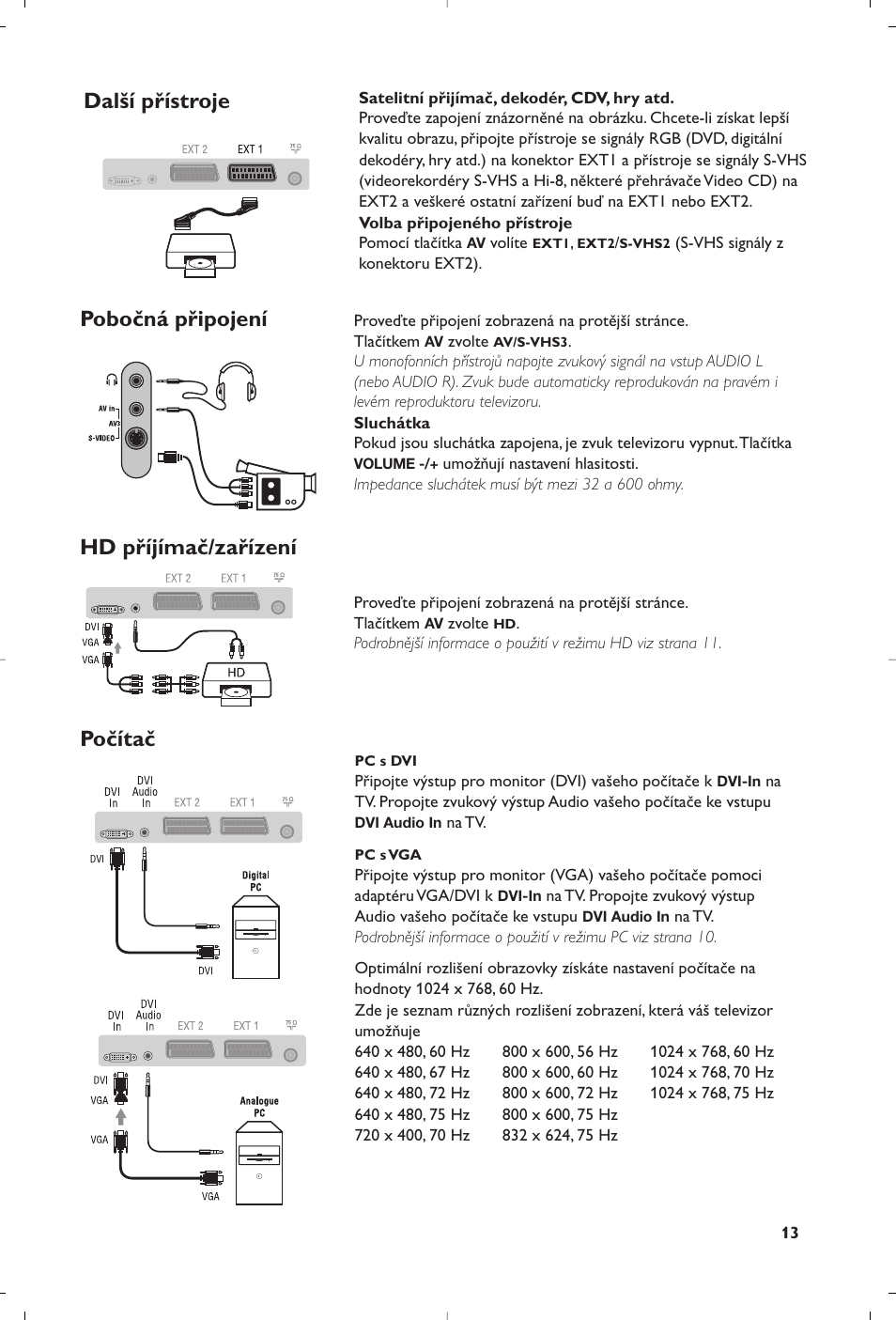 Philips 15PF5120/58 User Manual | Page 245 / 262