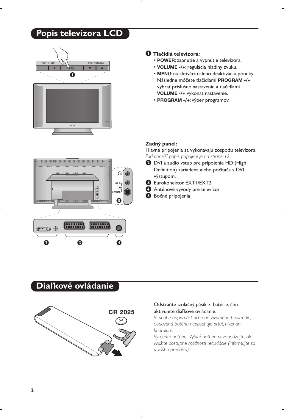 Popis televízora lcd diaľkové ovládanie | Philips 15PF5120/58 User Manual | Page 248 / 262