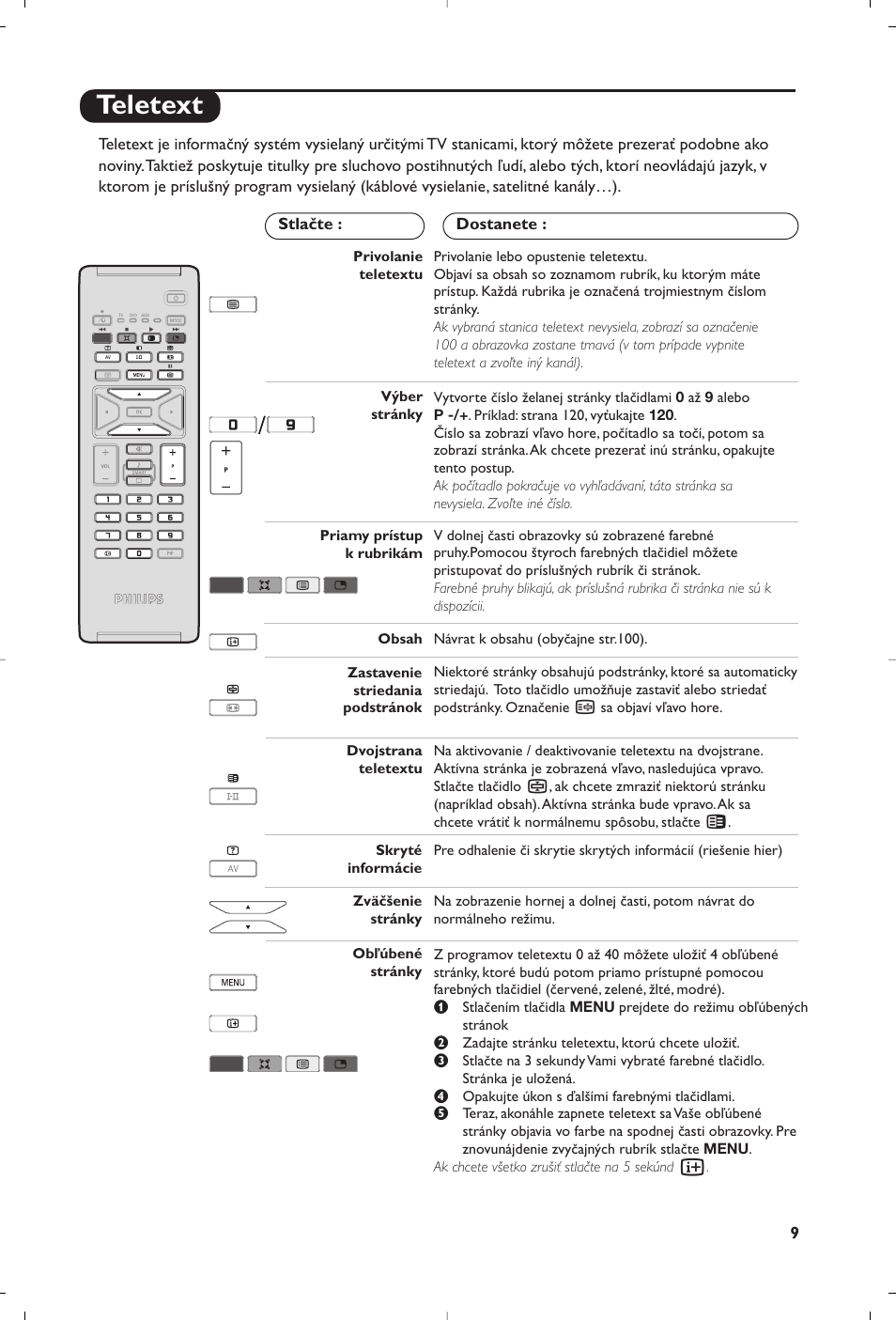 Teletext | Philips 15PF5120/58 User Manual | Page 255 / 262