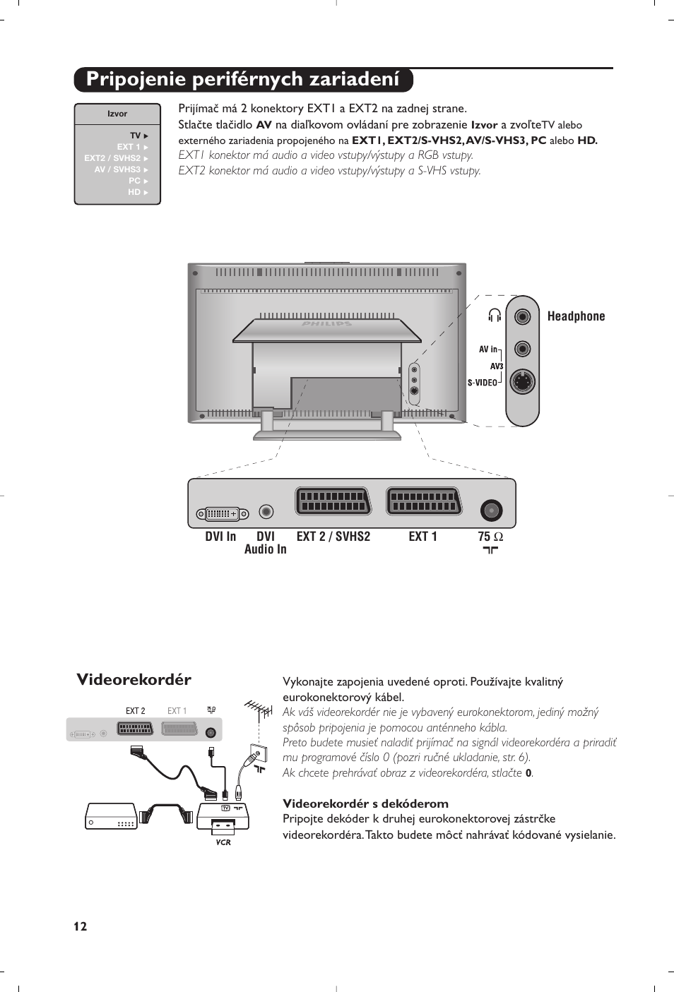 Pripojenie periférnych zariadení, Videorekordér | Philips 15PF5120/58 User Manual | Page 258 / 262