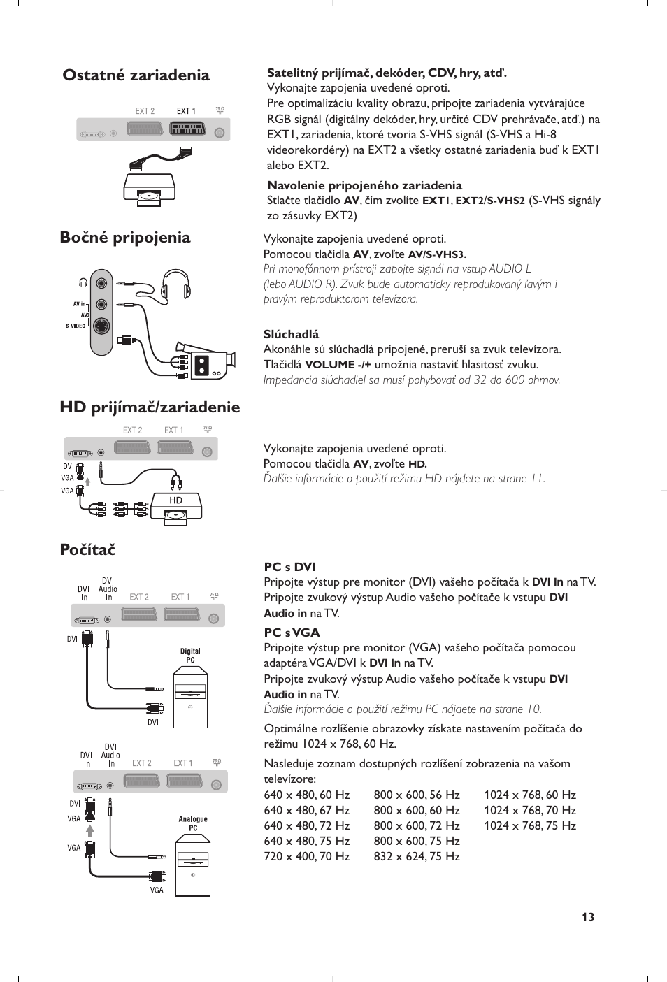 Philips 15PF5120/58 User Manual | Page 259 / 262