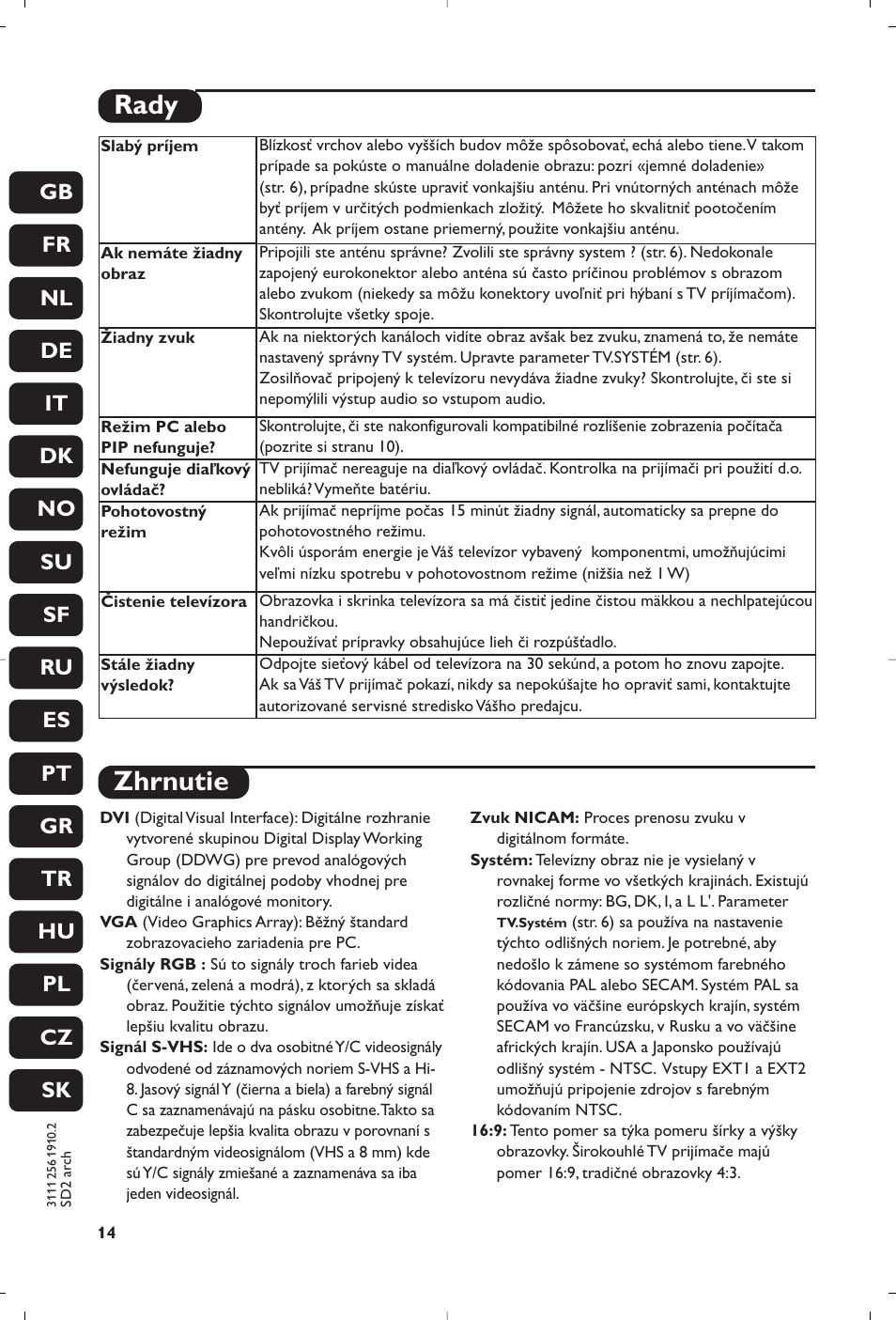 Zhrnutie, Rady | Philips 15PF5120/58 User Manual | Page 260 / 262