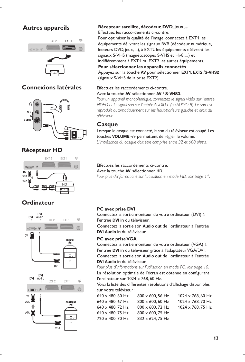 Casque | Philips 15PF5120/58 User Manual | Page 33 / 262