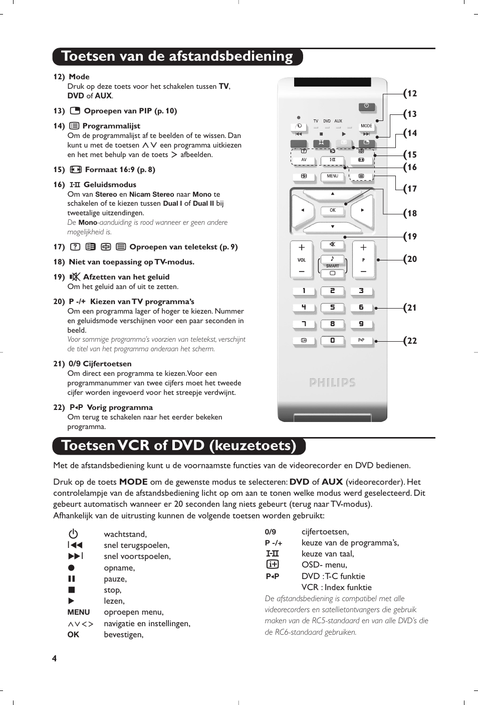 Toetsen van de afstandsbediening, Toetsen vcr of dvd (keuzetoets) | Philips 15PF5120/58 User Manual | Page 38 / 262