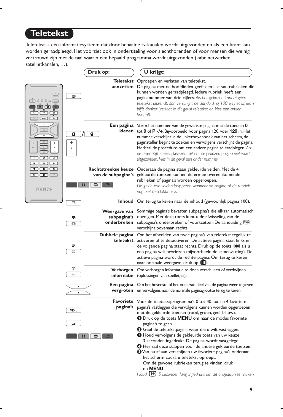 Teletekst | Philips 15PF5120/58 User Manual | Page 43 / 262