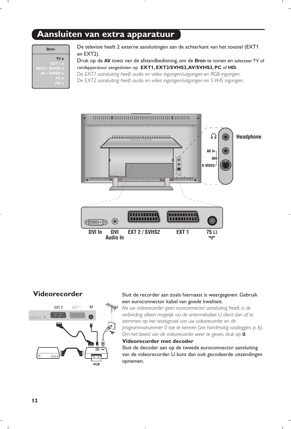 Aansluiten van extra apparatuur, Videorecorder | Philips 15PF5120/58 User Manual | Page 46 / 262