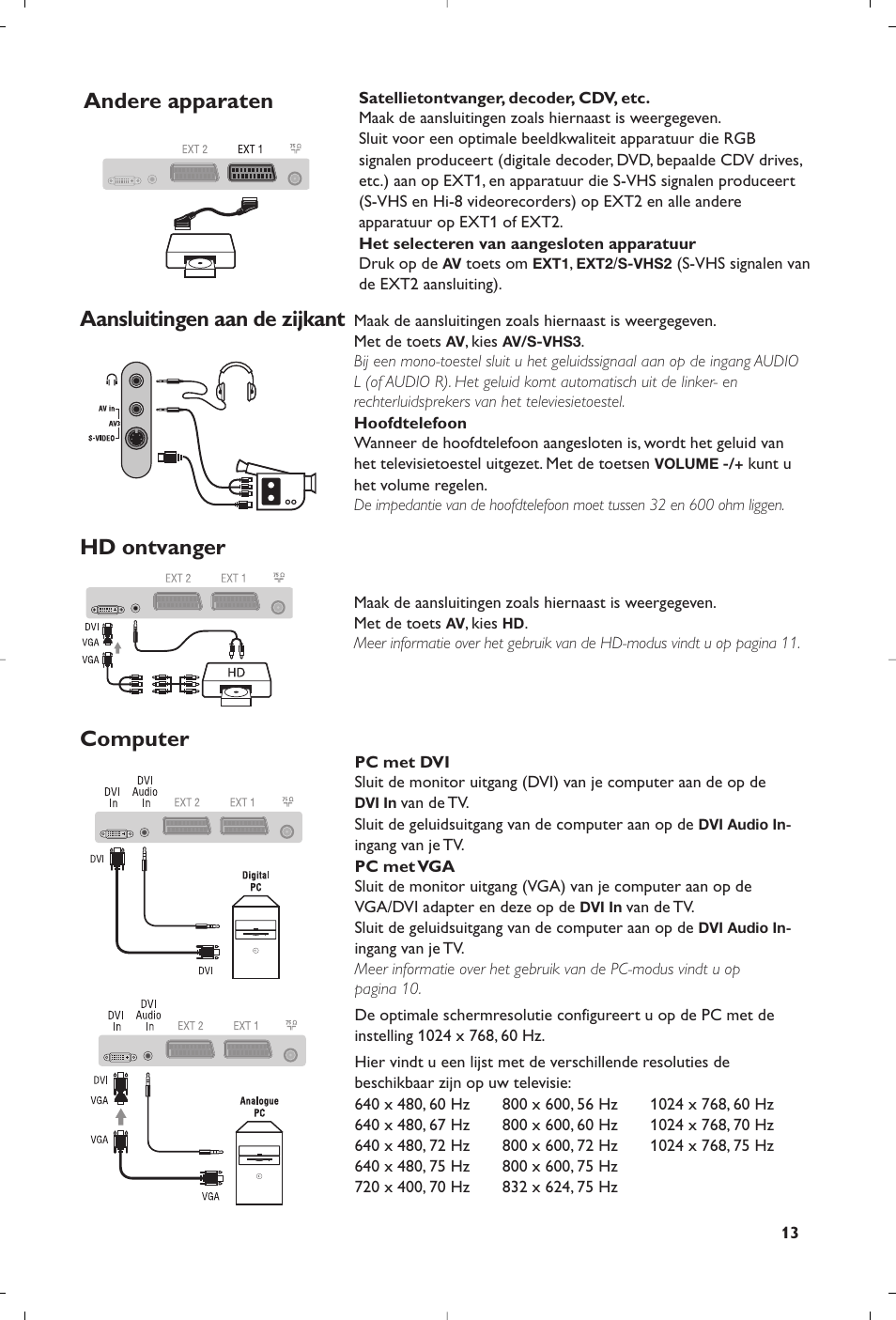 Philips 15PF5120/58 User Manual | Page 47 / 262