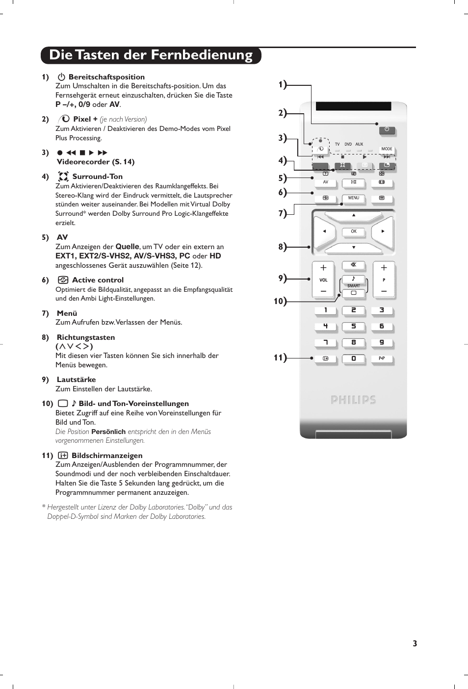 Die tasten der fernbedienung | Philips 15PF5120/58 User Manual | Page 51 / 262