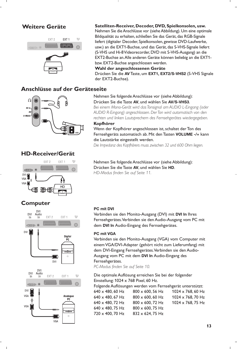 Weitere geräte hd-receiver/gerät computer, Anschlüsse auf der geräteseite | Philips 15PF5120/58 User Manual | Page 61 / 262