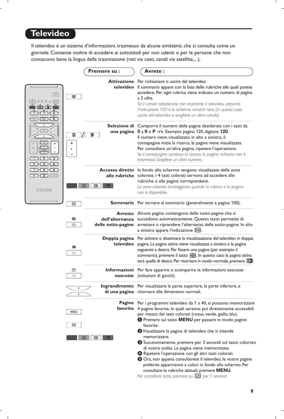 Televideo | Philips 15PF5120/58 User Manual | Page 71 / 262