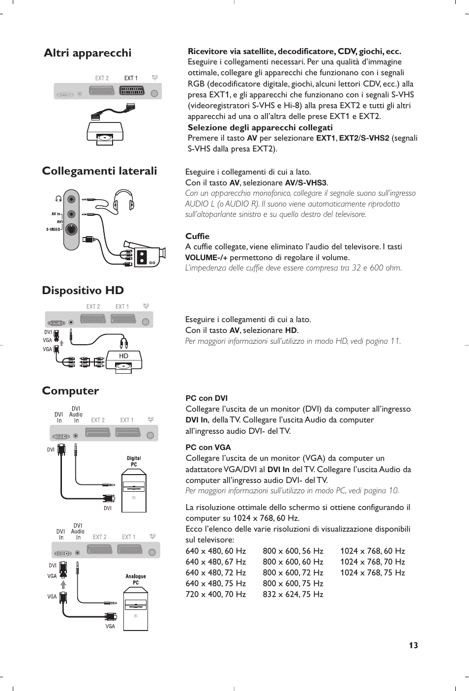 Philips 15PF5120/58 User Manual | Page 75 / 262