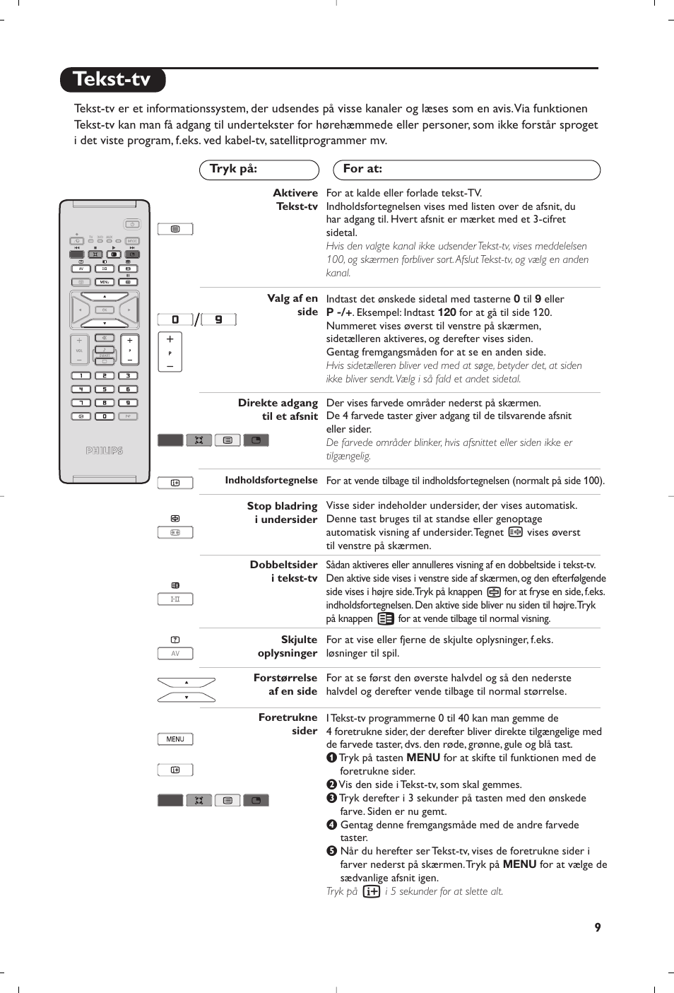 Tekst-tv | Philips 15PF5120/58 User Manual | Page 85 / 262