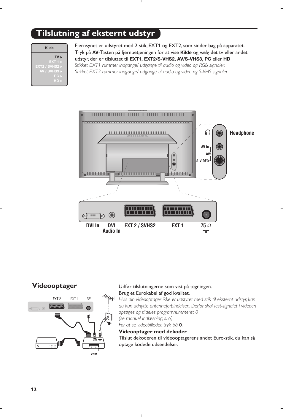 Tilslutning af eksternt udstyr, Videooptager | Philips 15PF5120/58 User Manual | Page 88 / 262