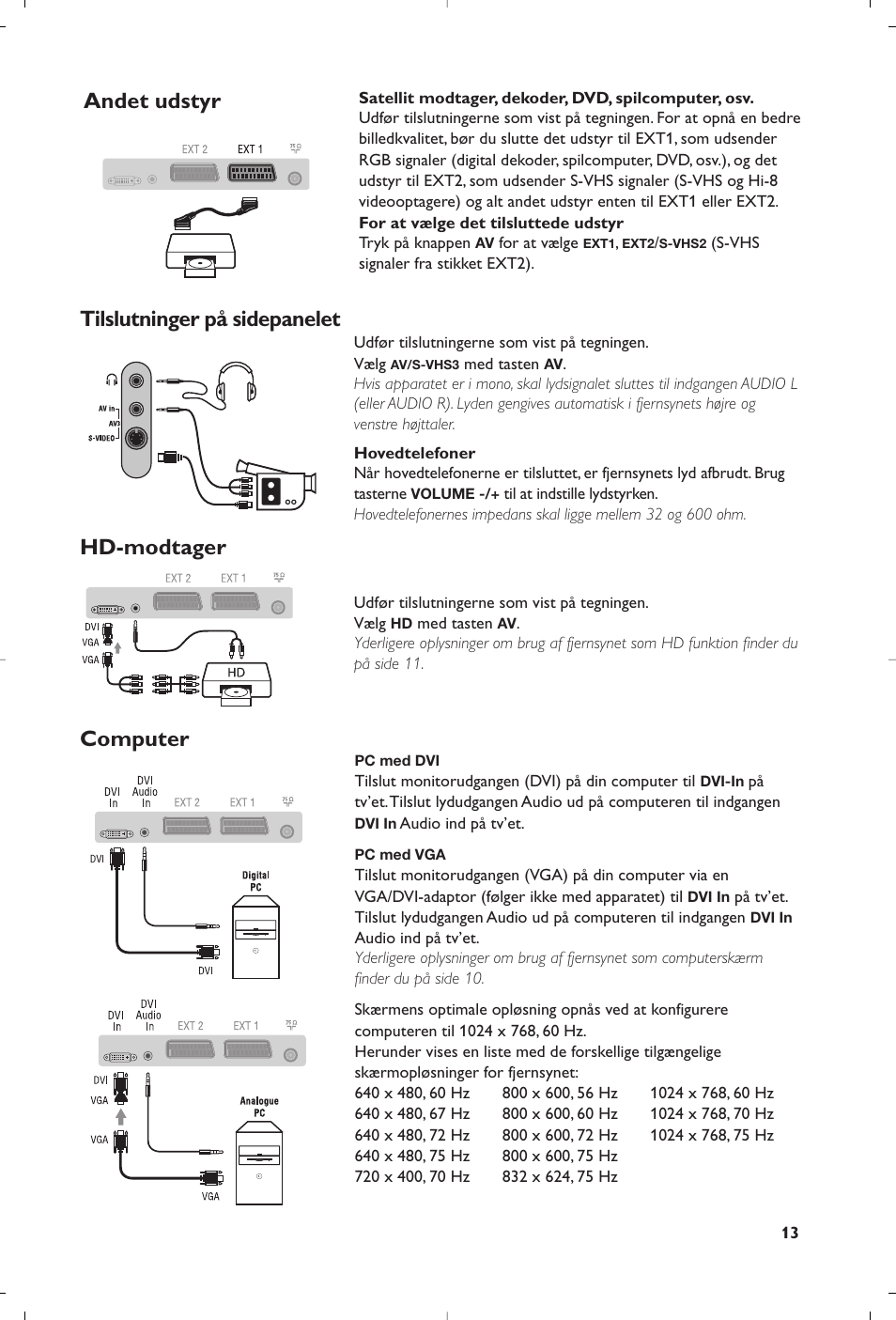 Philips 15PF5120/58 User Manual | Page 89 / 262