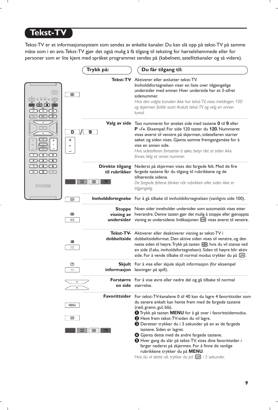 Tekst-tv | Philips 15PF5120/58 User Manual | Page 99 / 262