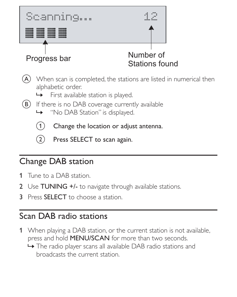 Change dab station, Scan dab radio stations | Philips AE2012 User Manual | Page 14 / 21