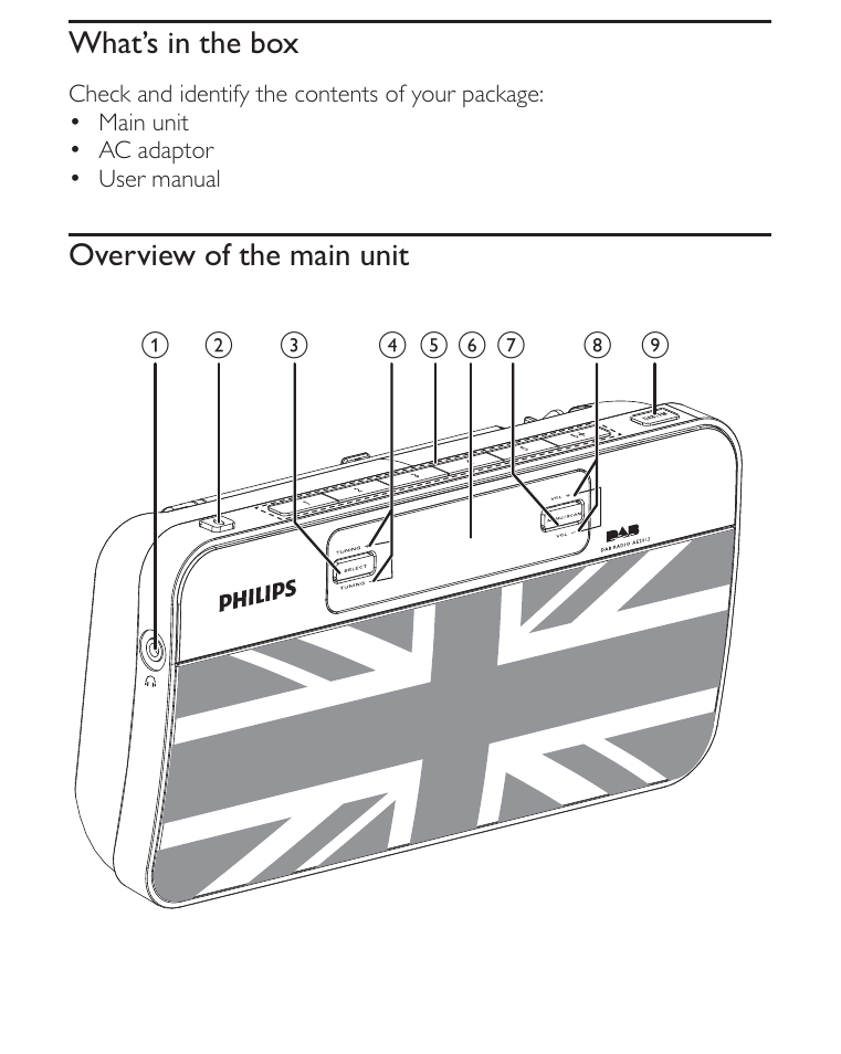 What’s in the box, Overview of the main unit | Philips AE2012 User Manual | Page 5 / 21