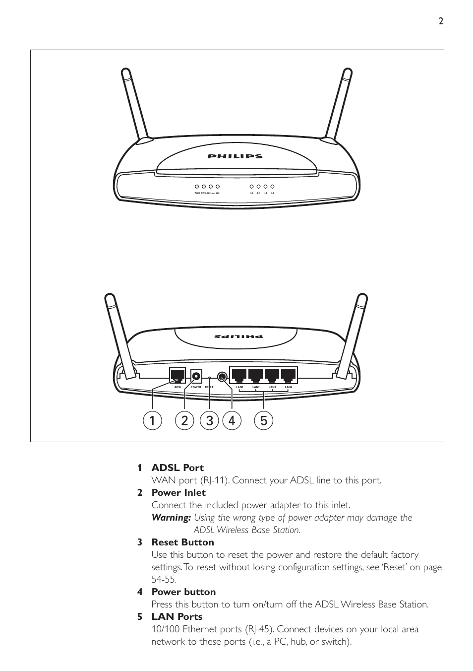 Philips CPWBS154 User Manual | Page 2 / 74