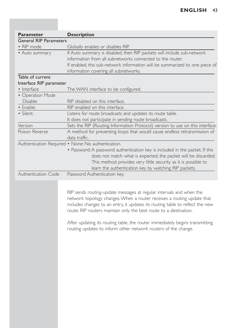 Philips CPWBS154 User Manual | Page 43 / 74