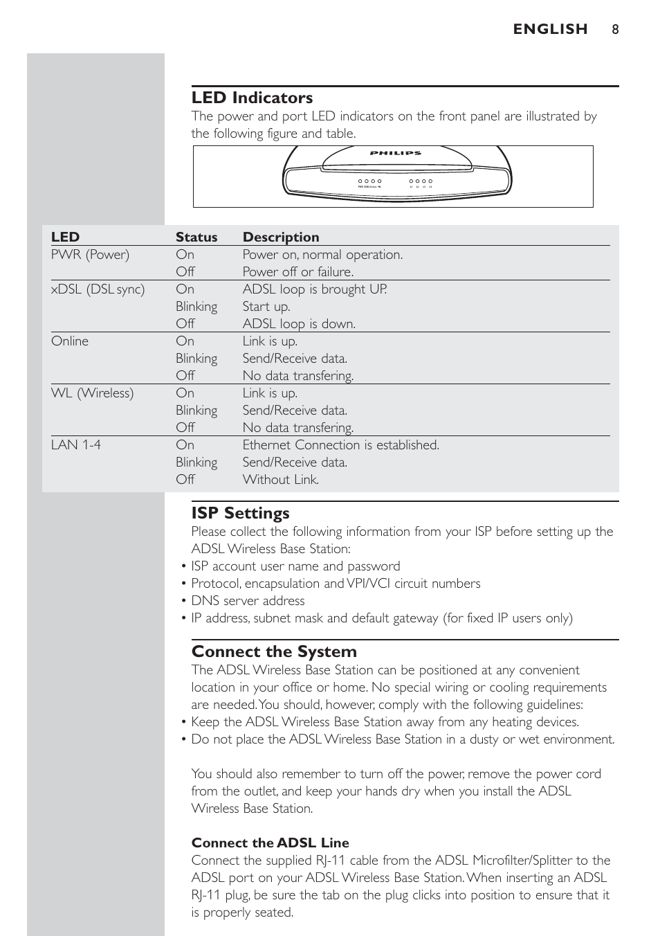 Led indicators, Isp settings, Connect the system | Connect the adsl line | Philips CPWBS154 User Manual | Page 8 / 74