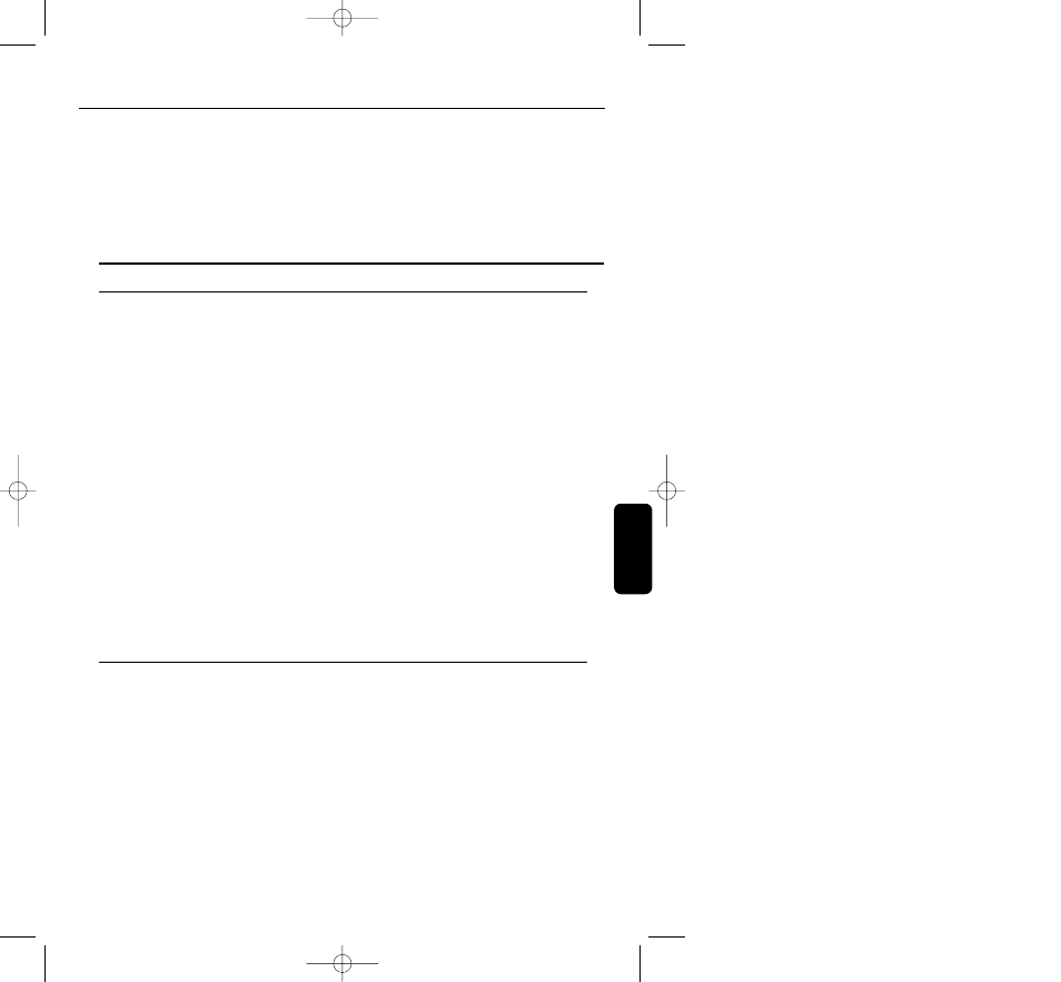 Verhelpen van storingen | Philips HC8410 User Manual | Page 41 / 134