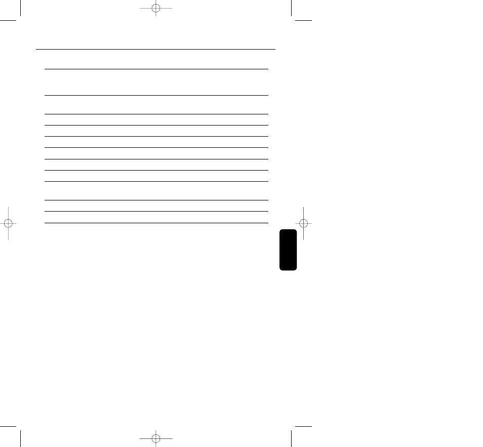 Technische gegevens voorschriften | Philips HC8410 User Manual | Page 43 / 134