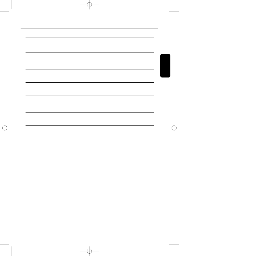 Spesifikasjoner innstillinger | Philips HC8410 User Manual | Page 83 / 134
