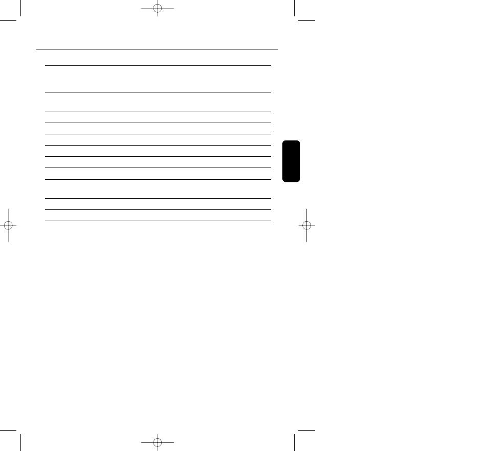 Tekniset tiedot asetukset | Philips HC8410 User Manual | Page 91 / 134