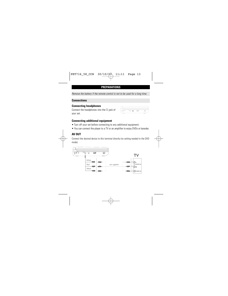 Philips PET716/58 User Manual | Page 13 / 30