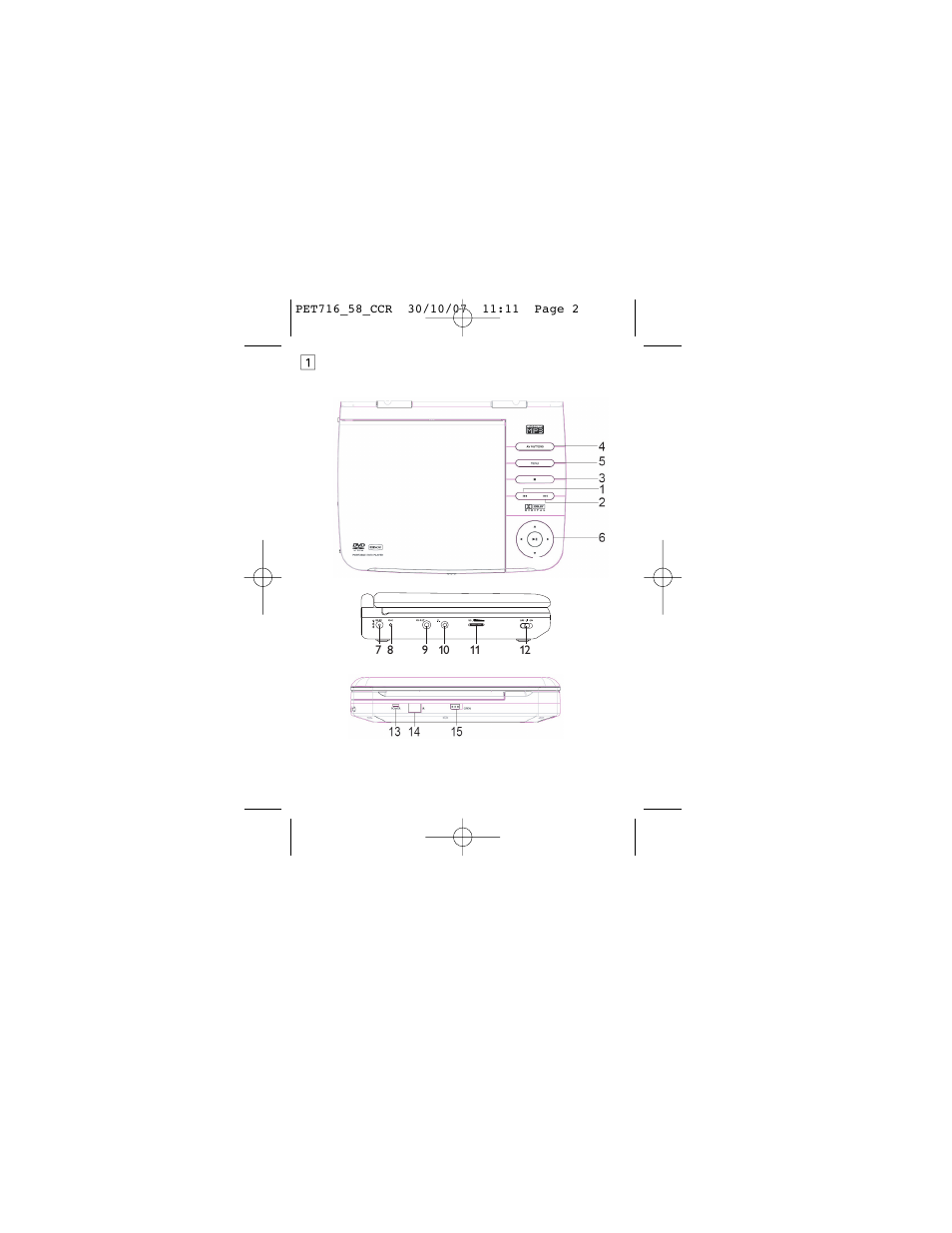 Philips PET716/58 User Manual | Page 2 / 30