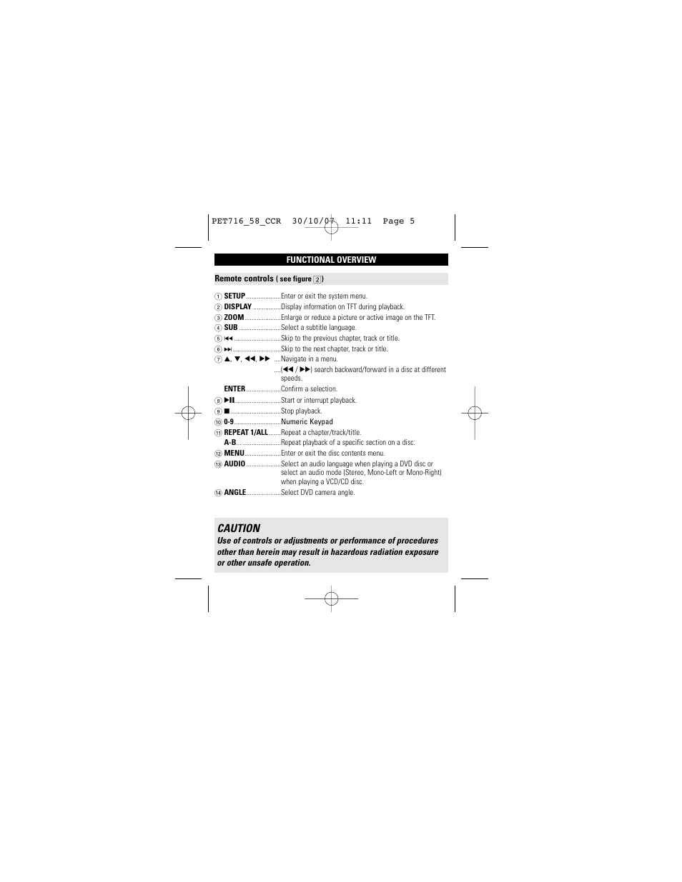 Caution | Philips PET716/58 User Manual | Page 5 / 30