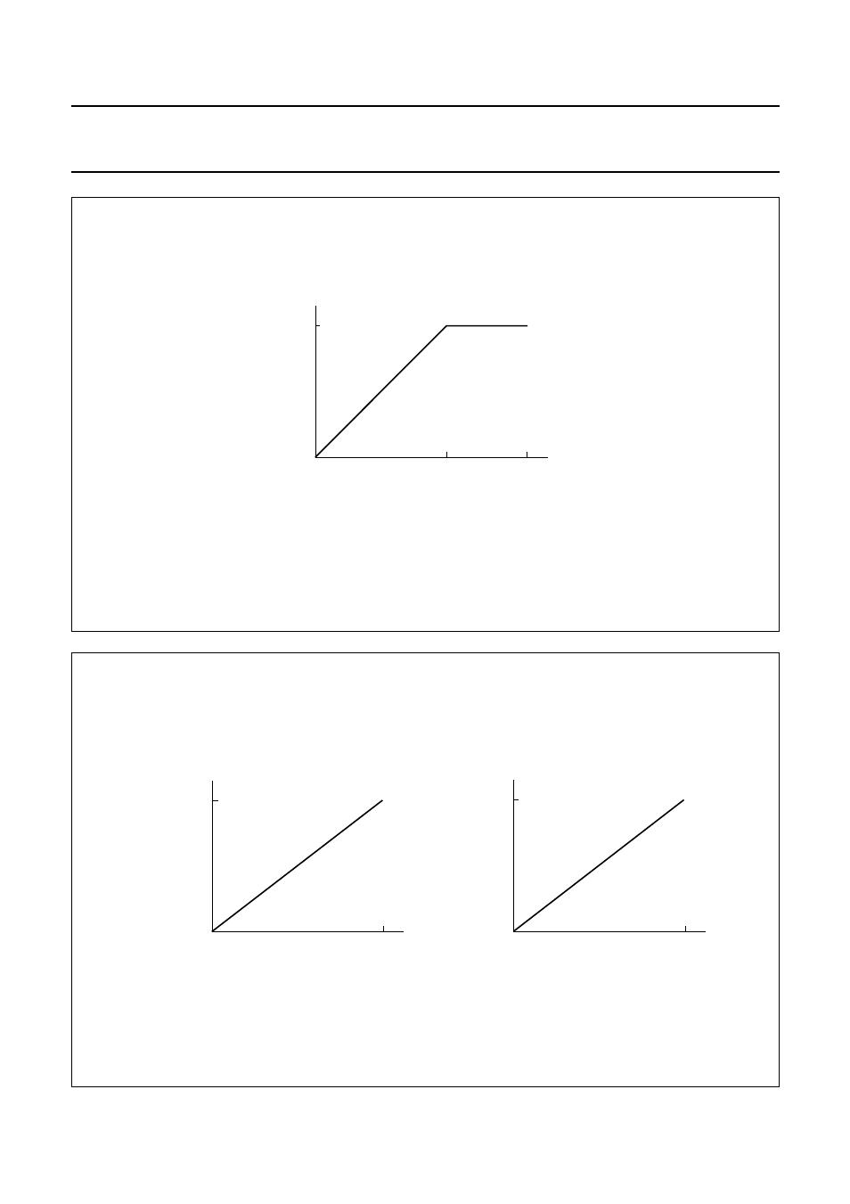 Philips TDA8783 User Manual | Page 16 / 28