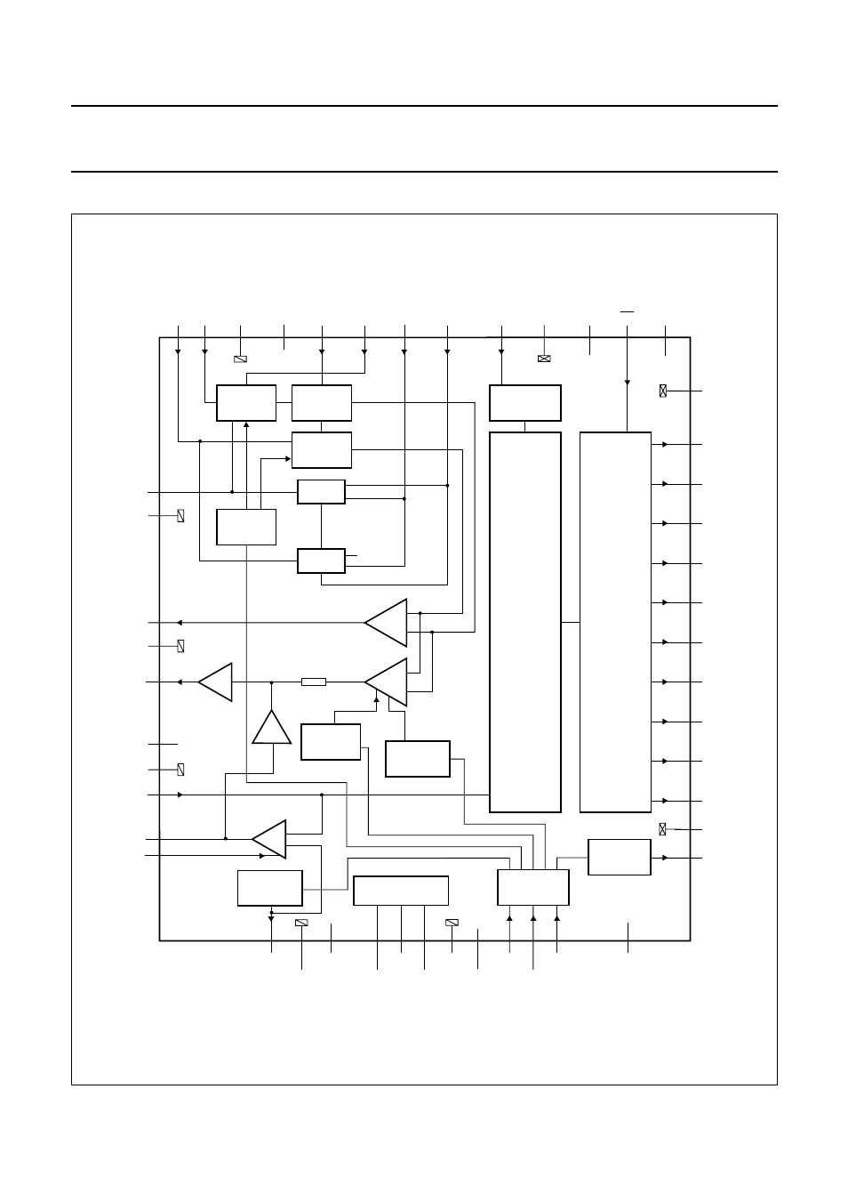 Block diagram, Block diagram fig.1 block diagram | Philips TDA8783 User Manual | Page 4 / 28