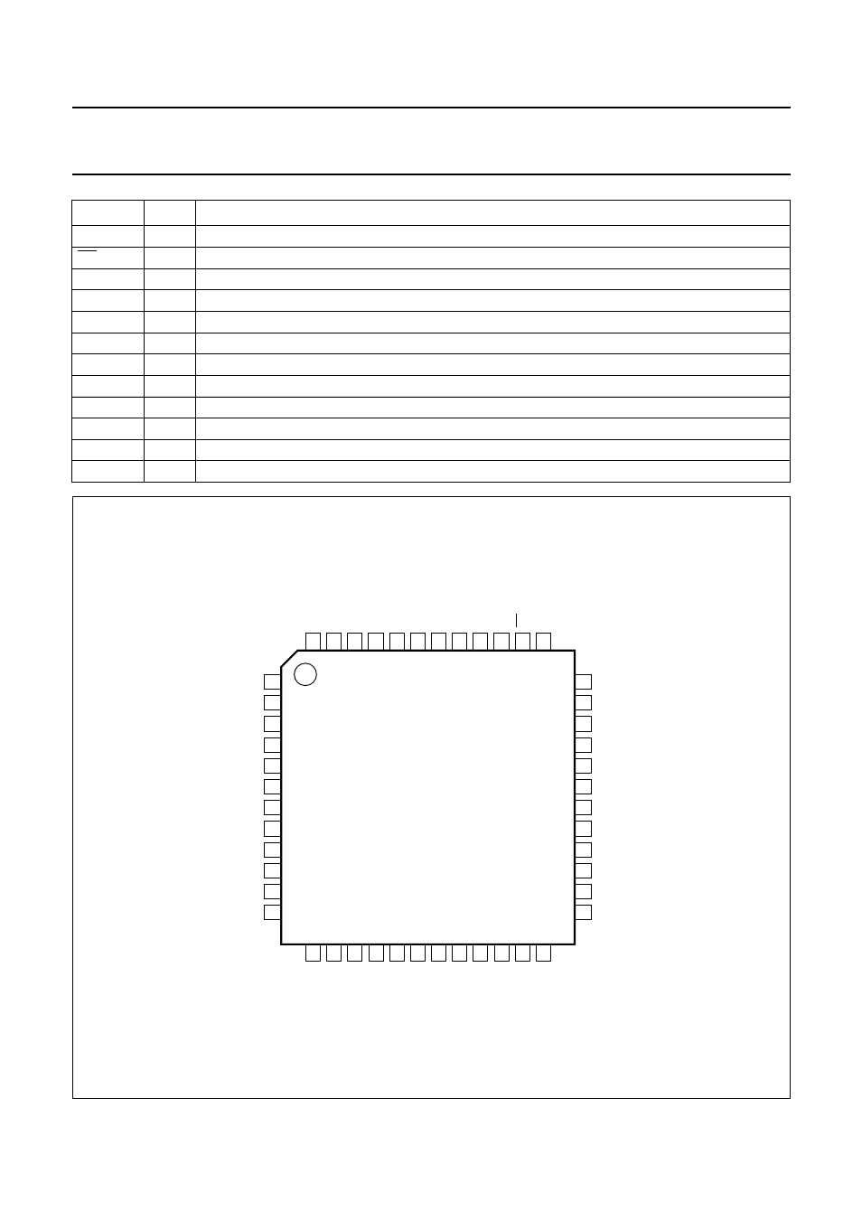 Philips TDA8783 User Manual | Page 6 / 28