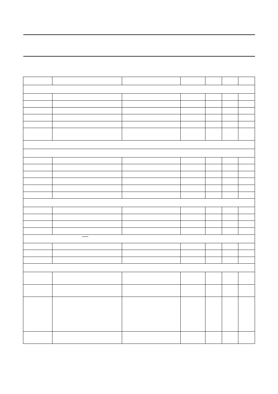 Characteristics | Philips TDA8783 User Manual | Page 8 / 28