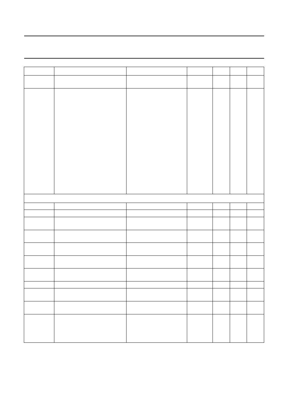 Philips TDA8783 User Manual | Page 9 / 28