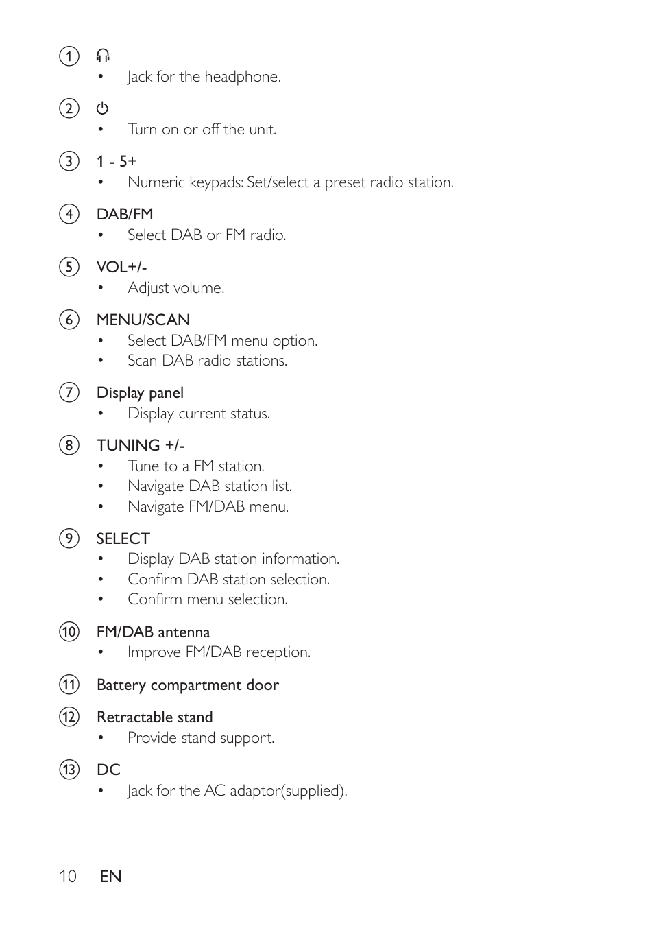 Philips AE9011 User Manual | Page 10 / 25