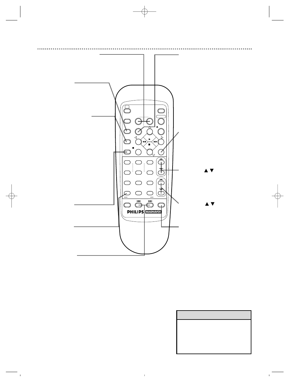 Remote control buttons (cont’d) 21, Helpful hint | Philips VRZ360 User Manual | Page 21 / 56