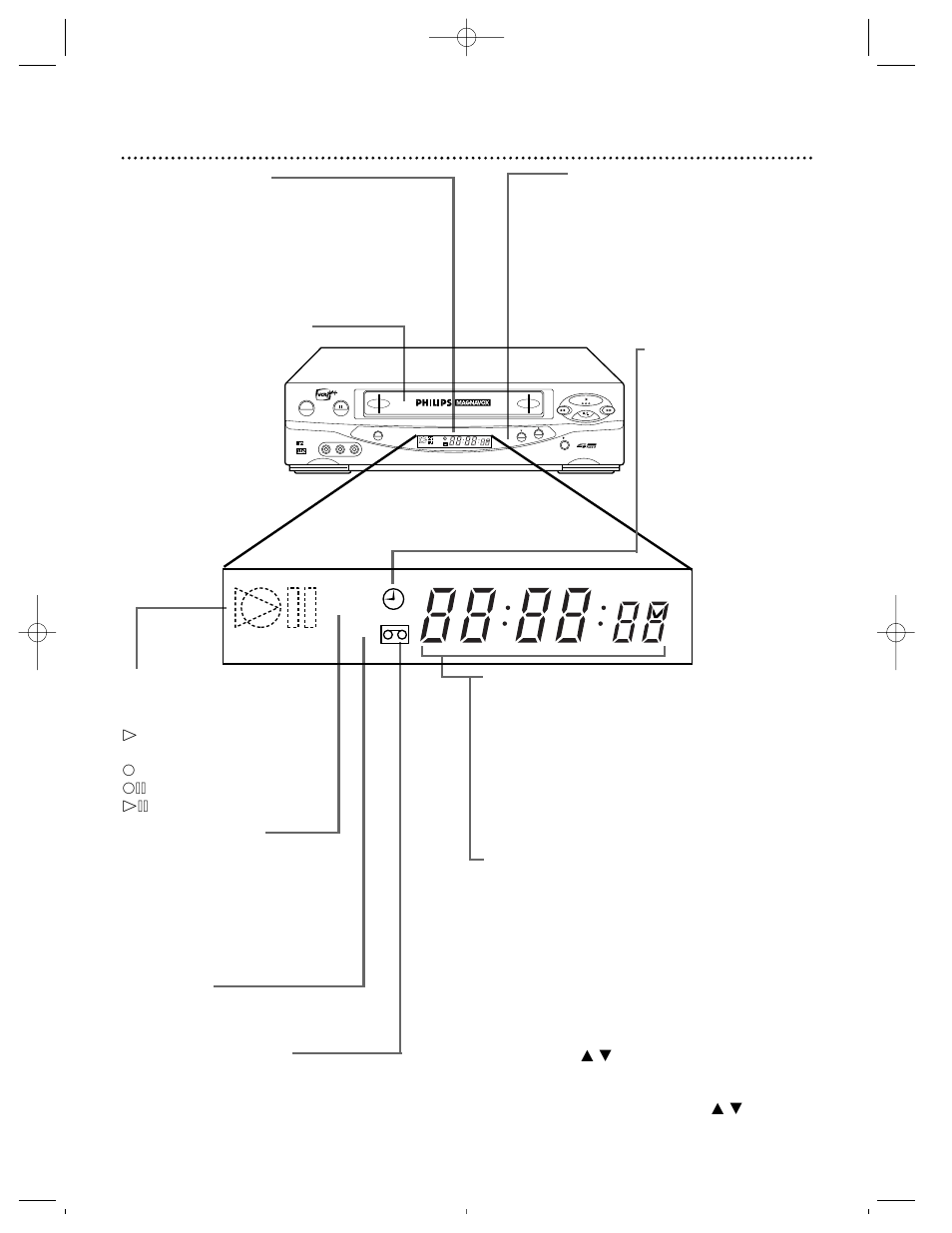 22 display panel, On screen display sp slp vcr | Philips VRZ360 User Manual | Page 22 / 56