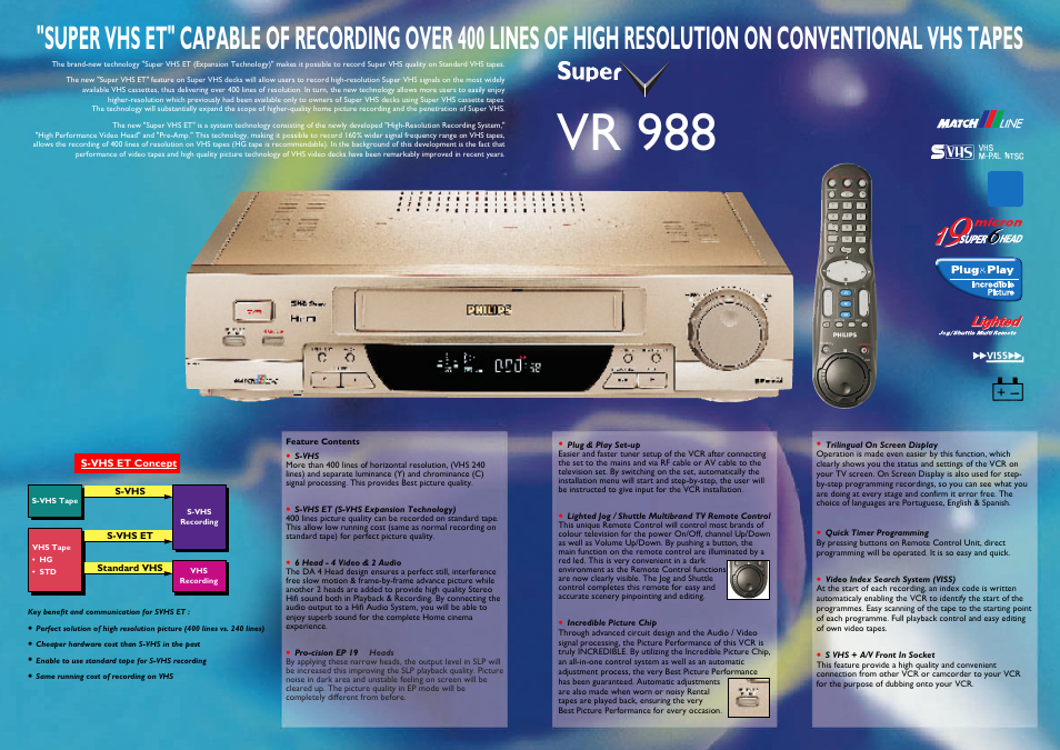 Vr 988 | Philips VR 978 User Manual | Page 2 / 2