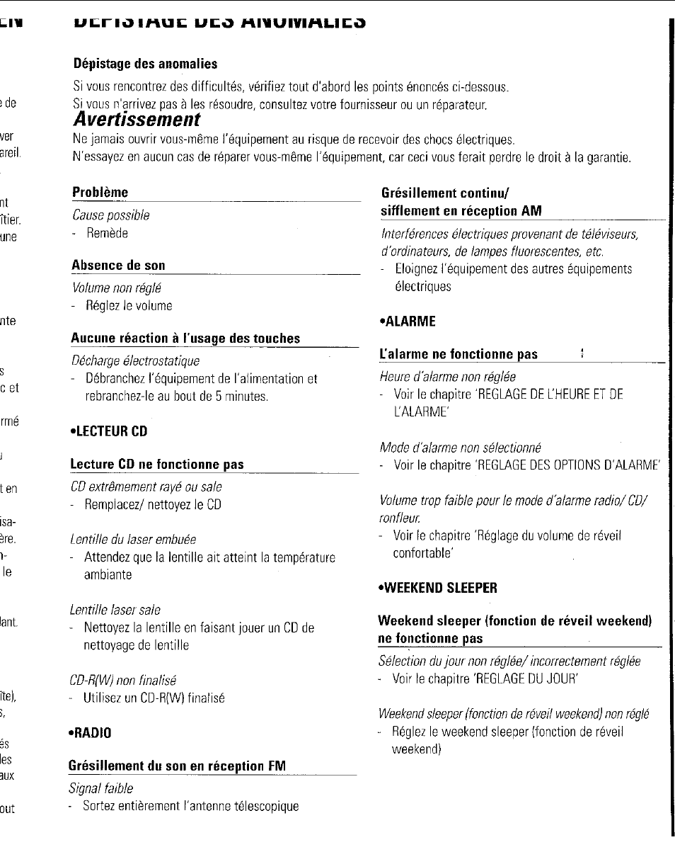 Avertissement, Utrioinuc uco mivumnuco | Philips AJ3953 User Manual | Page 31 / 36