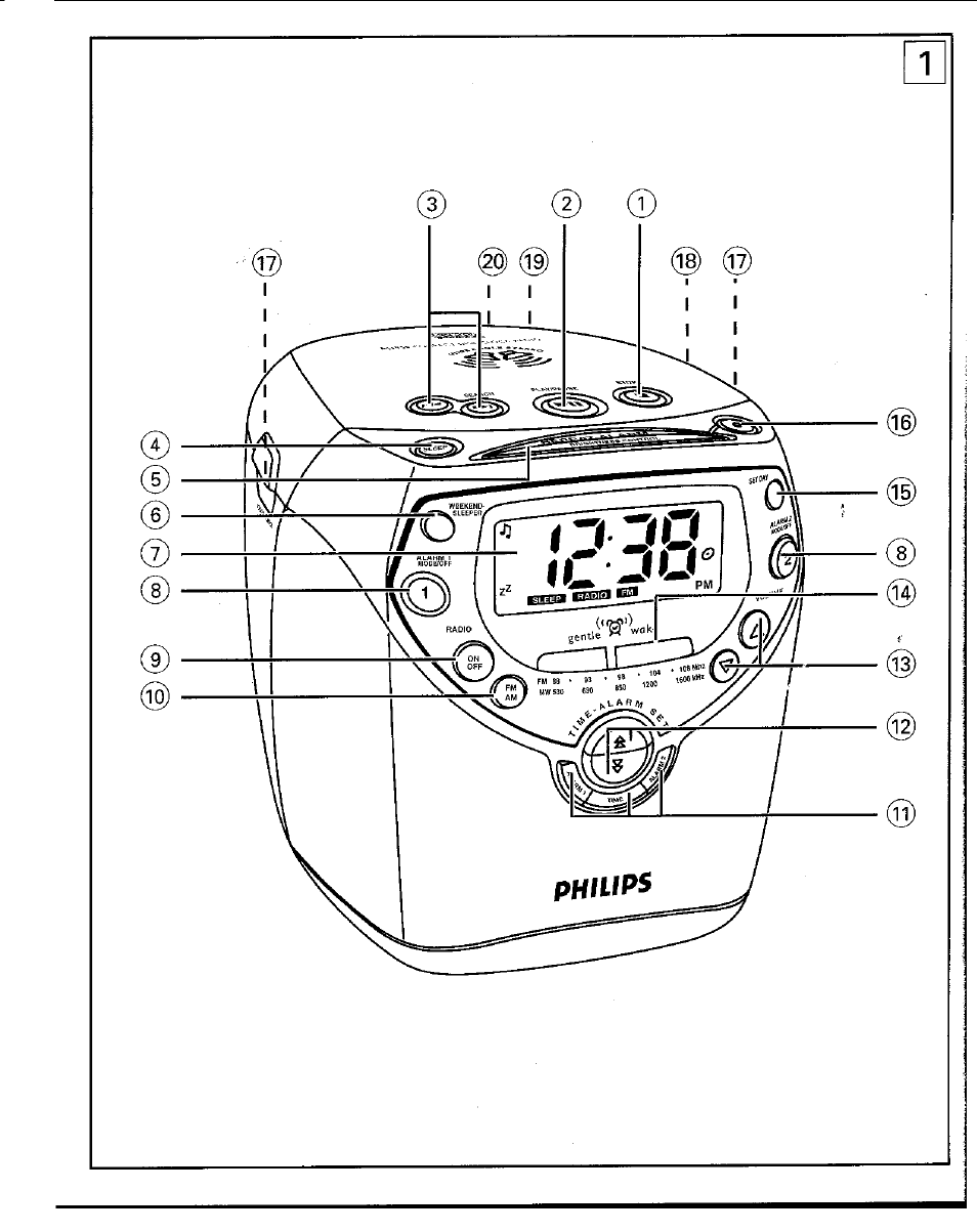 Philips AJ3953 User Manual | Page 6 / 36