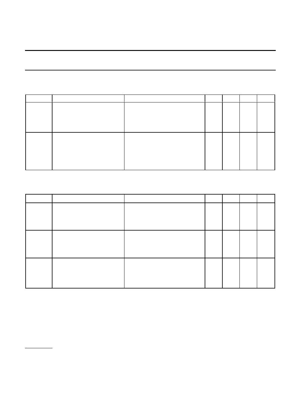 Undervoltage & overvoltage characteristics, Overload protection characteristics, Topfet dual high side switch pip3207-dc | Philips PIP3207-DC User Manual | Page 5 / 9