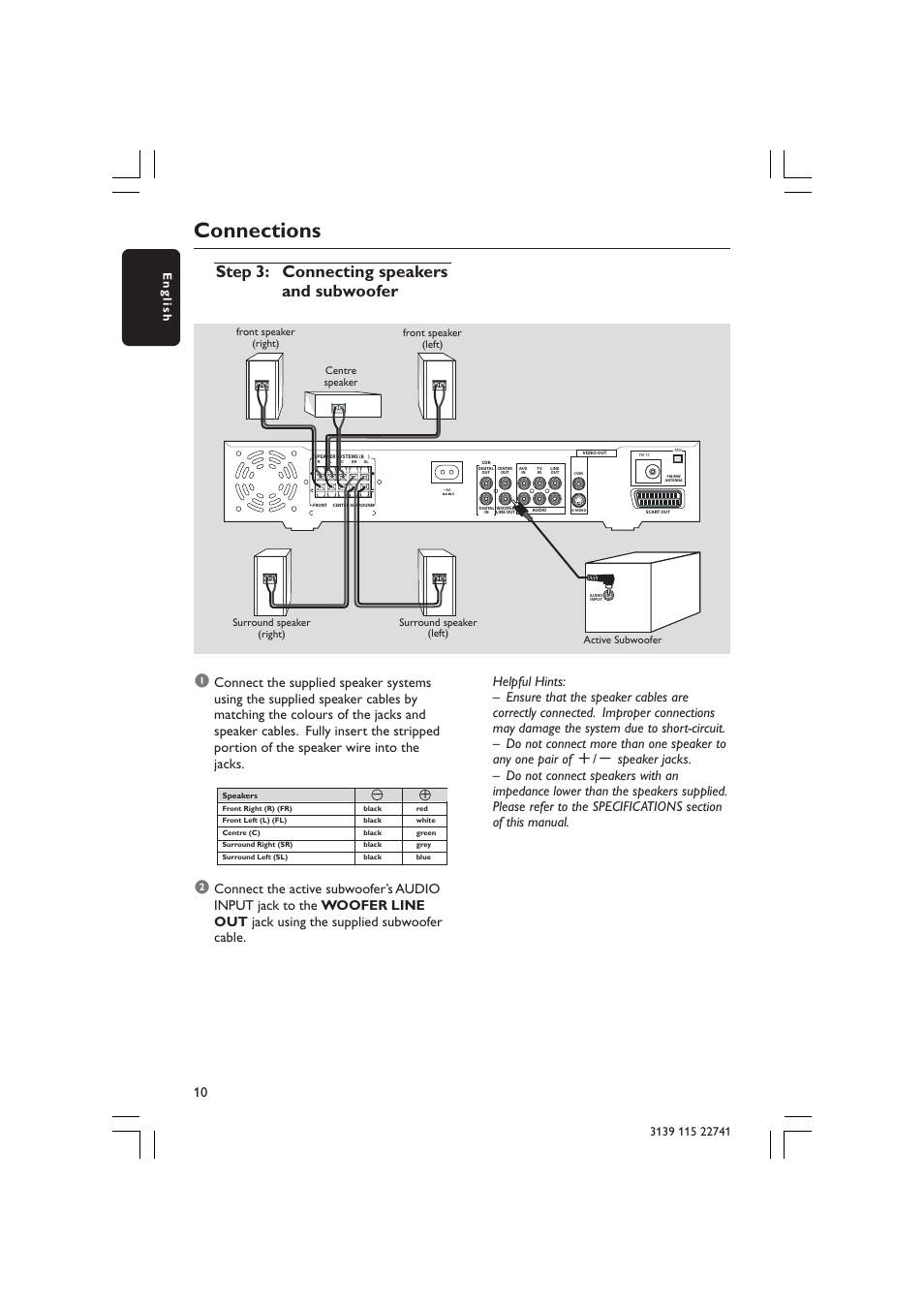 Connections, Step 3: connecting speakers and subwoofer | Philips LX7100SA/22 User Manual | Page 10 / 45