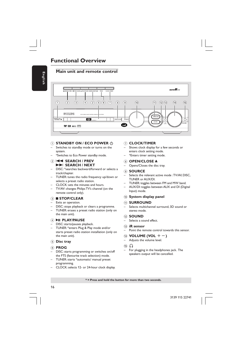 Functional overview, Main unit and remote control | Philips LX7100SA/22 User Manual | Page 16 / 45