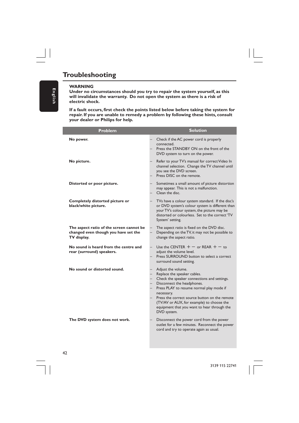 Troubleshooting | Philips LX7100SA/22 User Manual | Page 42 / 45