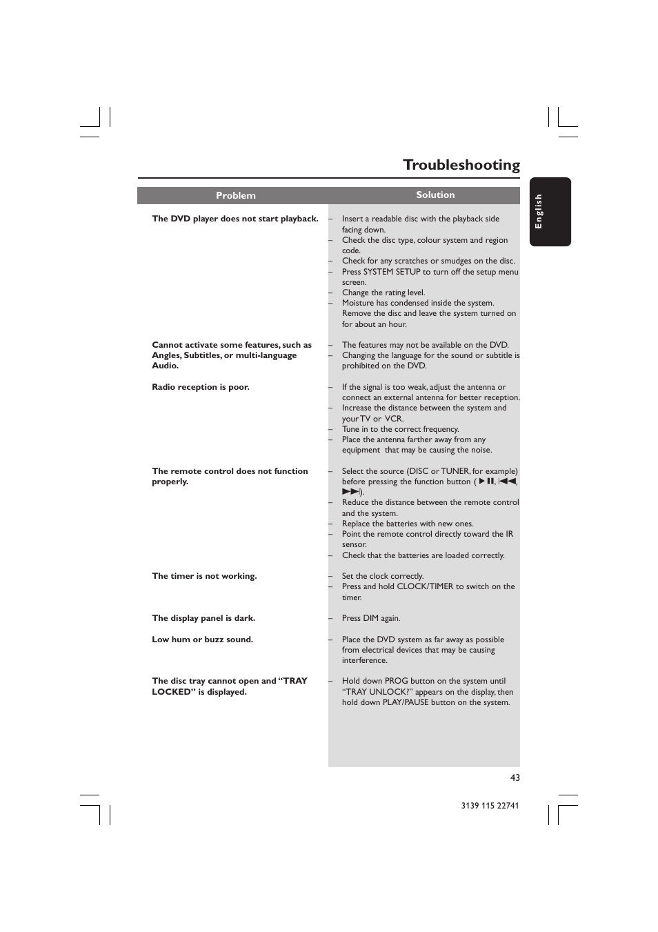 Troubleshooting | Philips LX7100SA/22 User Manual | Page 43 / 45