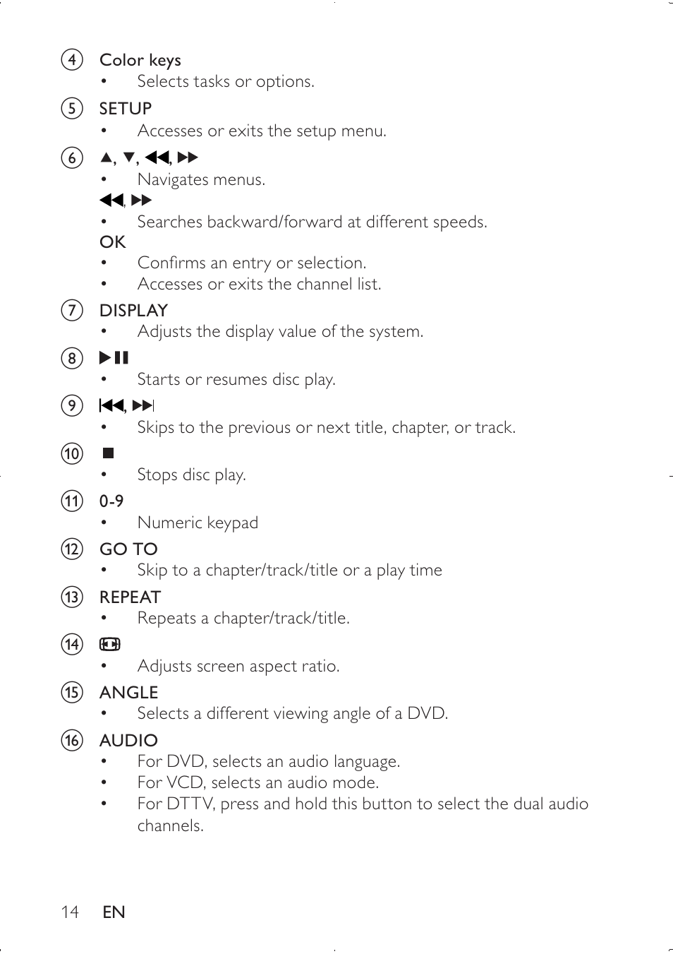 Philips PD7005 User Manual | Page 14 / 28