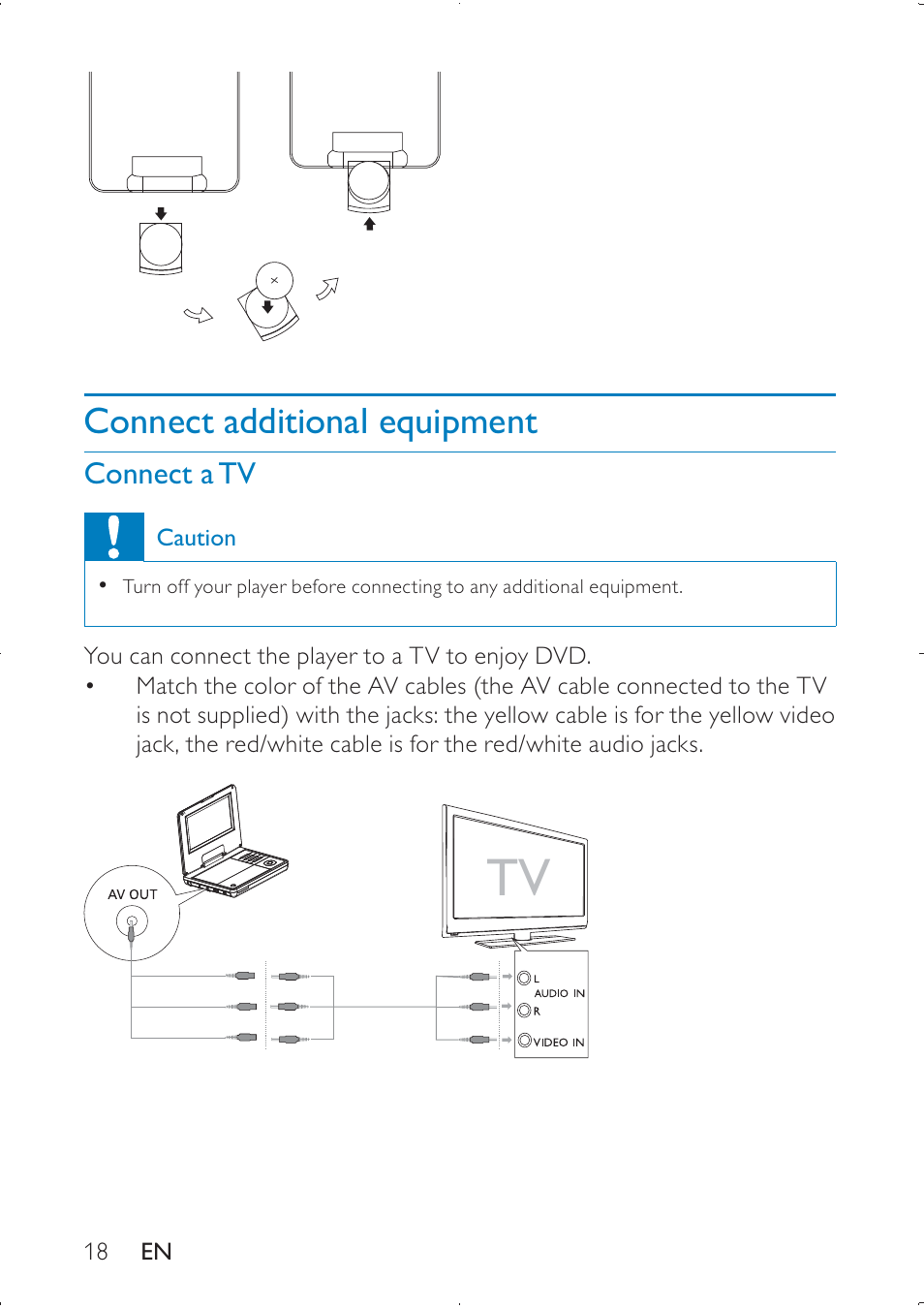 Philips PD7005 User Manual | Page 18 / 28